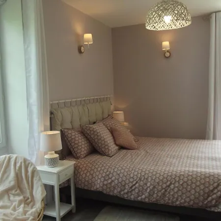 Bed & Breakfast Domaine De Poumatan *